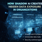 How Shadow AI Creates Hidden Data Exposure in Organizations
